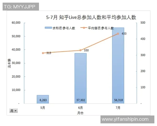杭州乒乓球队的全面革新与整体压制策略探讨