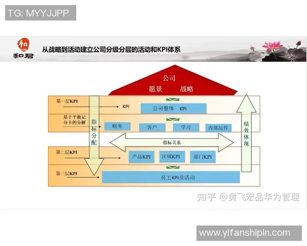 深入分析上海网球队的进攻策略与战术特点探讨