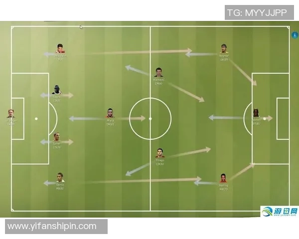 足球技术革新与发展探索:从基础技巧到战术应用的全面解析